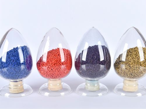 改造されたプラスチック産業